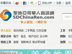 Sites similar to sdchinaren.com