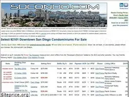 Sites similar to sdcondo.com