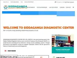 Sites similar to sdcpl.net