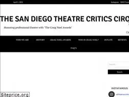 Sites similar to sdcriticscircle.org