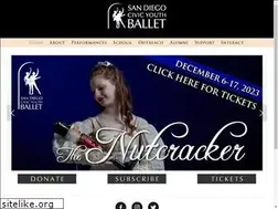Sites similar to sdcyb.org