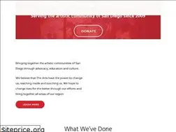 Sites similar to sdeag.org