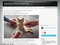 Sites similar to sdelaisebe.ru