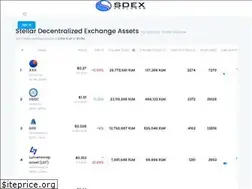 Sites similar to sdexexplorer.com