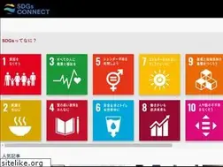 Sites similar to sdgs-connect.com