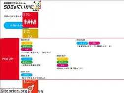 Sites similar to sdgs-niigata.net