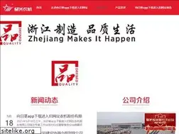 Sites similar to sdhuntingservice.com