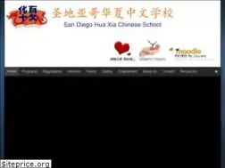 Sites similar to sdhxcs.org