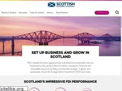 Sites similar to sdi.co.uk