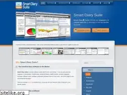 Sites similar to sdiary.com