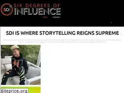 Sites similar to sditalent.com