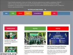 Sites similar to sditnurulhuda.com
