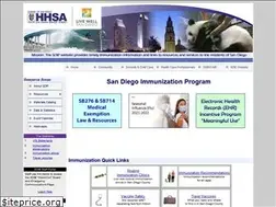 Sites similar to sdiz.org