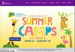 Sites similar to sdjt.org