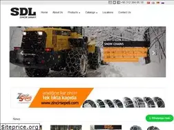 Sites similar to sdl.com.tr