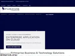 Sites similar to sdm.com.my