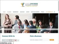 Sites similar to sdncc.com