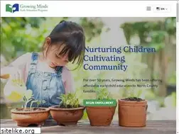 Sites similar to sdnccs.org