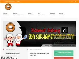 Sites similar to sdnsuryakencanacbm.sch.id