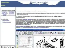 Sites similar to sdoc.com.ua