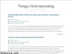Sites similar to sdorsett.github.io