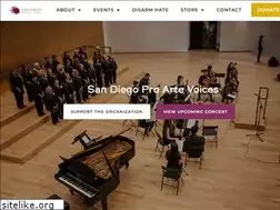 Sites similar to sdproartevoices.org