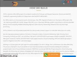Sites similar to sdprosolutions.com