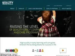 Sites similar to sdqpi.org