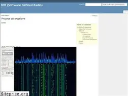 Sites similar to sdrangelove.org