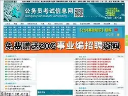 Sites similar to sdsgwy.com