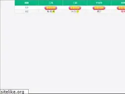 Sites similar to sdsm168.com