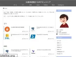 Sites similar to se-from30.com