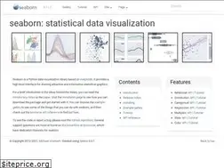 Sites similar to seaborn.pydata.org
