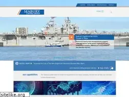 Sites similar to seaburycapital.com