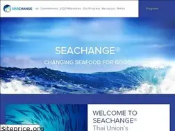 Sites similar to seachangesustainability.org