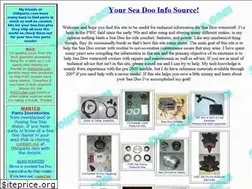 Sites similar to seadoosource.com
