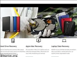 Sites similar to seagatewesterndigitaldatarecovery.com