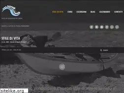 Sites similar to seakayakmania.it