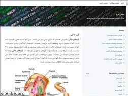Sites similar to seaknowledge.blogsky.com