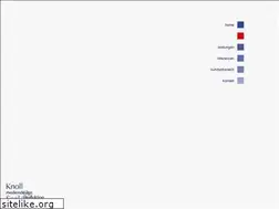 Sites similar to seal.de