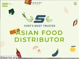 Sites similar to seamarketny.com