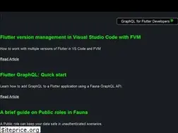 Sites similar to seanconnolly.dev