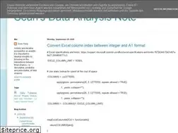Sites similar to seandanote.blogspot.com
