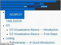 Sites similar to seandolinar.com