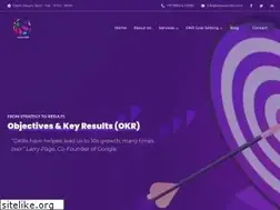Sites similar to seaportokr.com