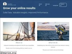 Sites similar to search-integration.com