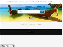 Sites similar to search.alot.com