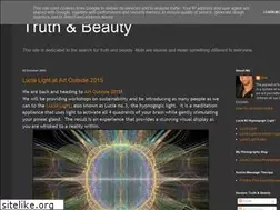 Sites similar to search4beauty.blogspot.com