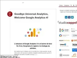 Sites similar to searchadvertising.it