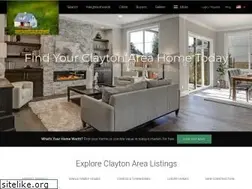 Sites similar to searchclaytonncrealestate.com
